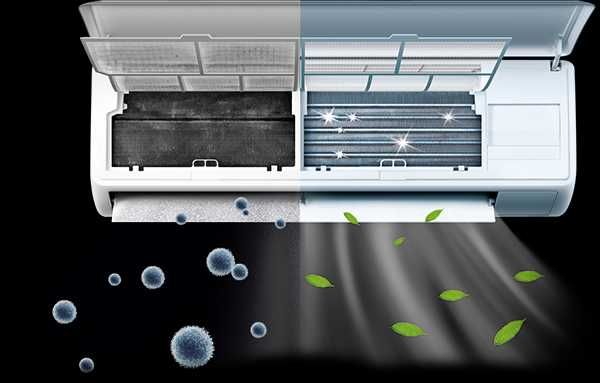 ayol uchun konditsionerni tozalash 100% arzon va qimmat emas