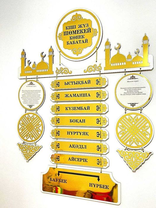 Шежіреңізді жазып, ата-бабалар мұрасын сақтаңыз!