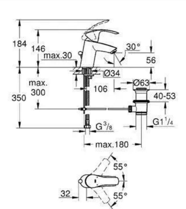 Baterie lavoar Grohe
