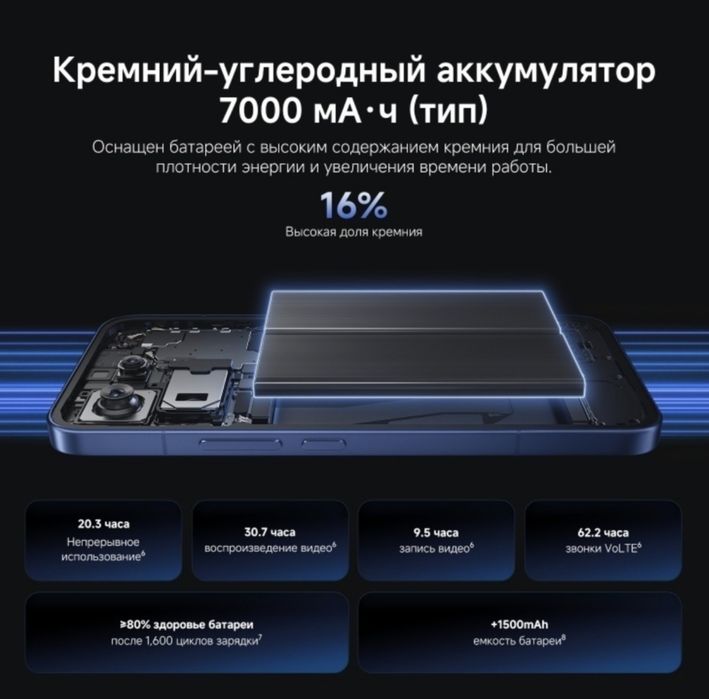 Редми 17т про 12/512г 5G