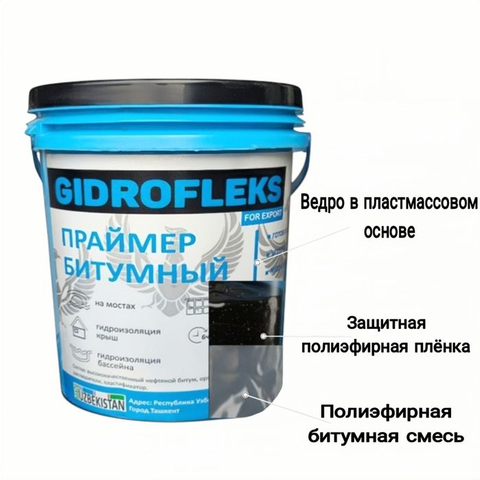 Праймер битумный, мастика битумная