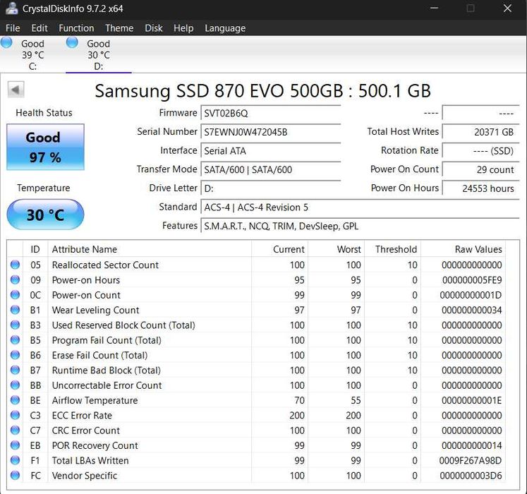 SSD Samsung 870 EVO 500GB SATA III – 97% Health – Testat Complet – Original