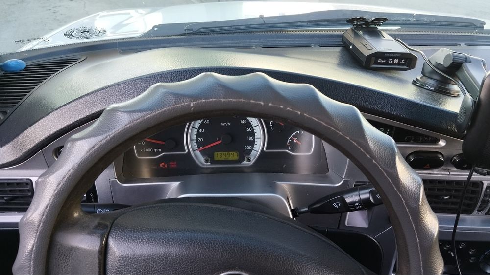 Некая 2 1 6 канснер холати зур факт нахтга сотилади 4 та балон янги зу