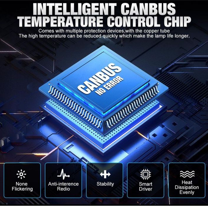 Becuri LED H8 H9 H11  Canbus 12V-24V 60000LM set 2buc