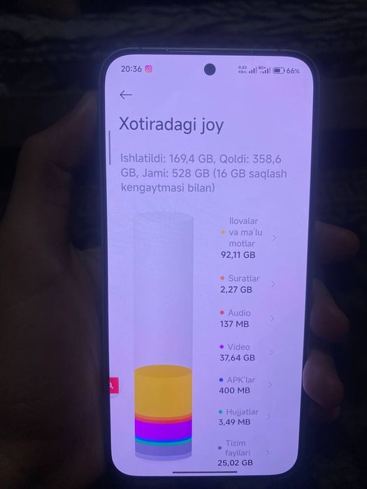 Xiaomi 15T Pro sotiladi