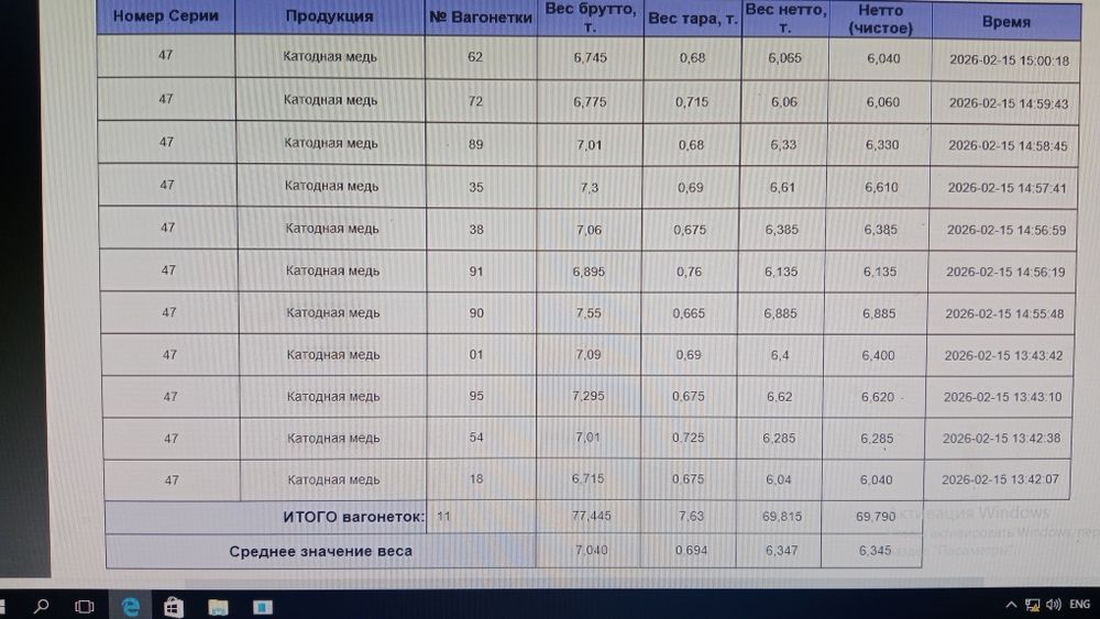 Продам компьютерный стол 10000тг