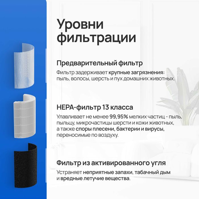 Очиститель воздуха Hauzer Air Guard Pro