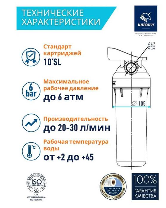 Магистральный фильтр для воды Unicorn KSBP 3/4 TRIO
