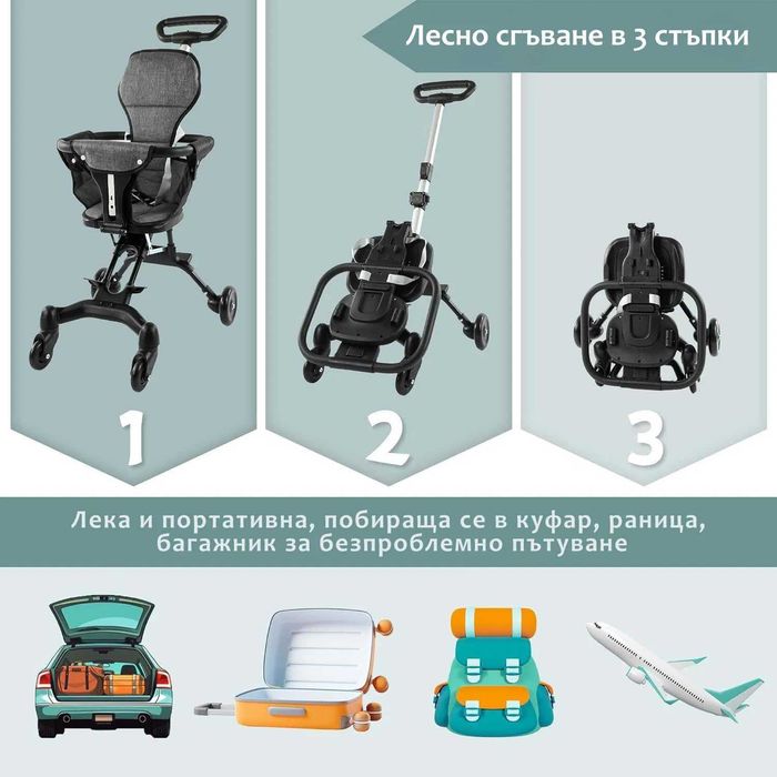 Лятна сгъваема детска количка