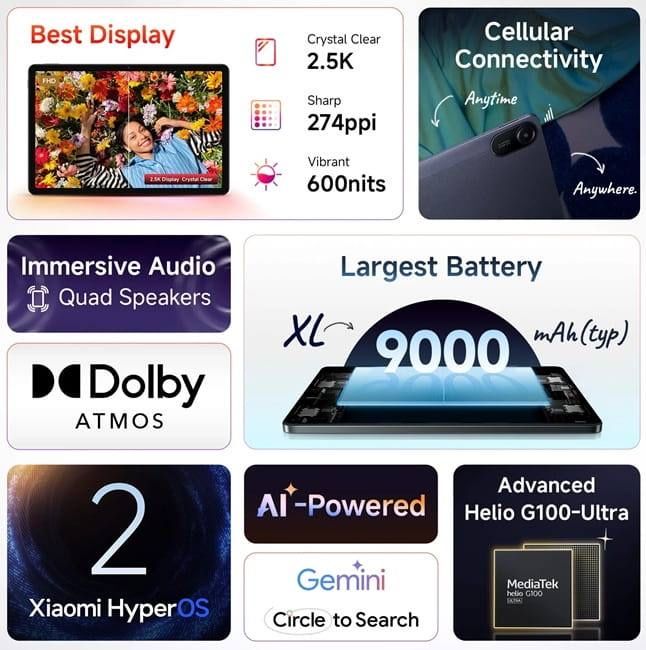 Новый модель Redmi Pad 2 New 2025 • Планшет •