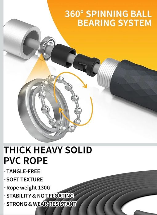 Въже за скачане PROIRON