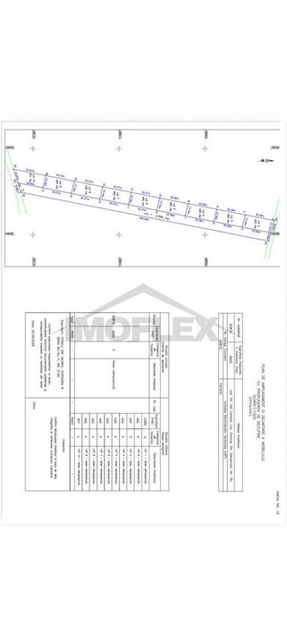 Parcele 400mp I intravilan I Caracal I 9800 euro