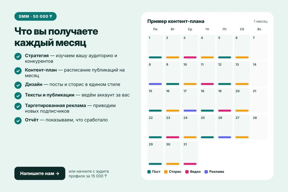 Создание сайта. Чат-боты. Программист. Консультация. Сайт. Айтишник