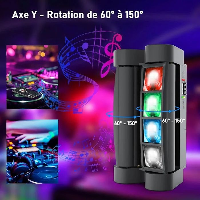 BETOPPER Moving Head Stage Light, DJ Disco Light, 8 x 3W RGBW LED