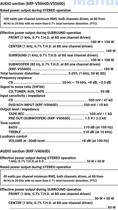 Ресийвър / AV Receiver Kenwood KRF-V5060D