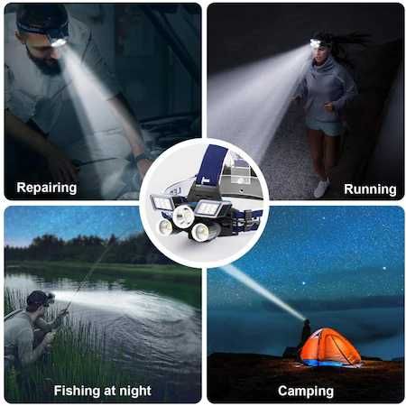 Lanterna Frontala Reincarcabila cu 21 LED, Premium Impermeabila IPX4