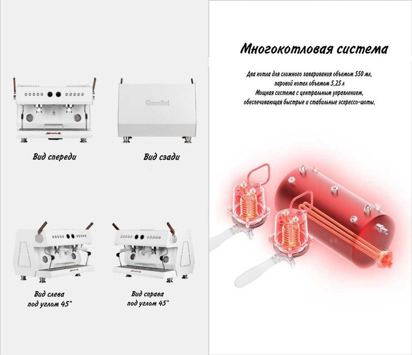 Кофемашина, Кофемолка
