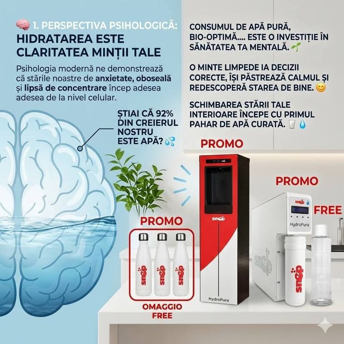 HydroPura OFFICE – Apă Ultrafiltrată cu Hidrogen Direct la Birou