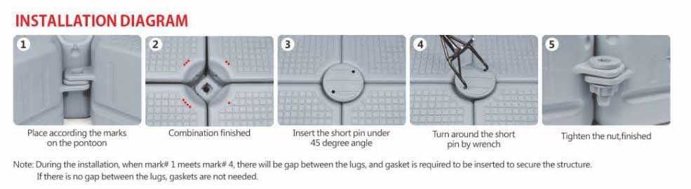Black Friday: Ponton modular pt. ambarcatiuni: 6 mp - 4x1,5/3x2 metri