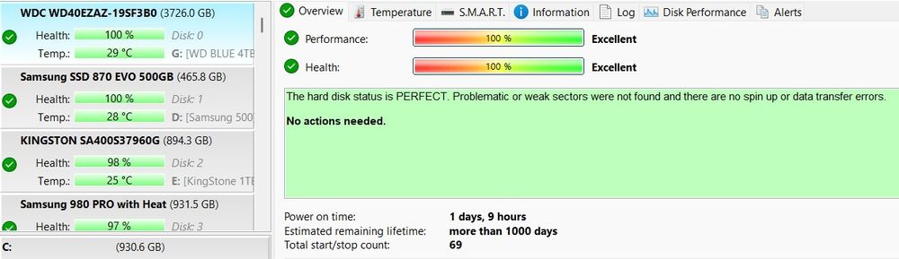 Western Digital 4TB
