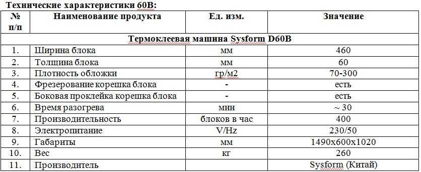 Термоклеевые машины Sysform 60B/60D