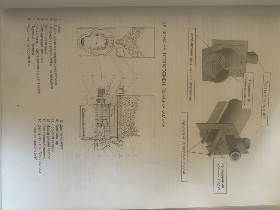 ARCA granola AUT GRA 50AUT-пелетен котел