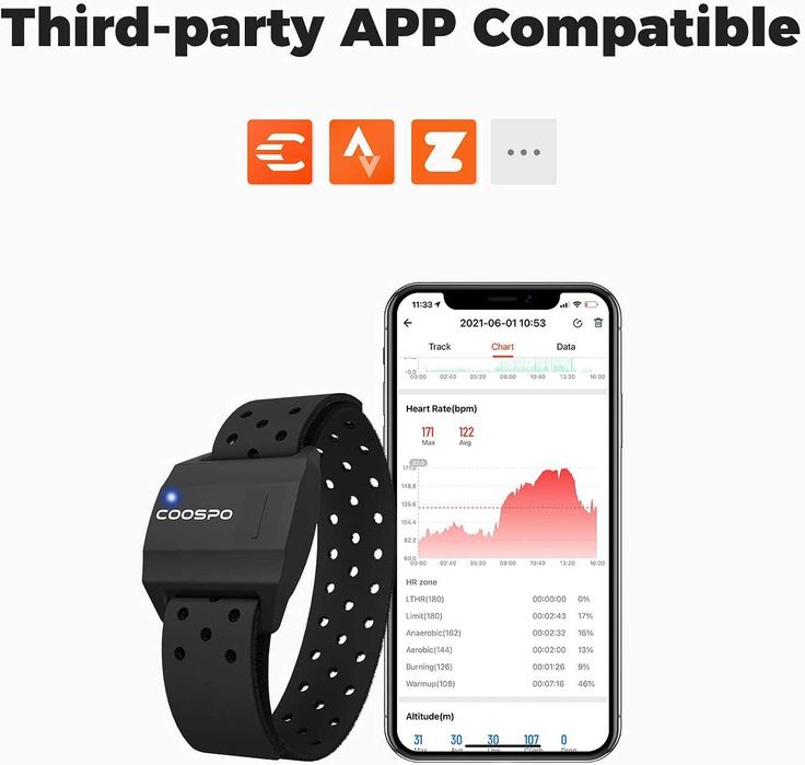 COOSPO Пулсомери за ръкав Оптичен сензор за пулс Bluetooth 4.0 ANT