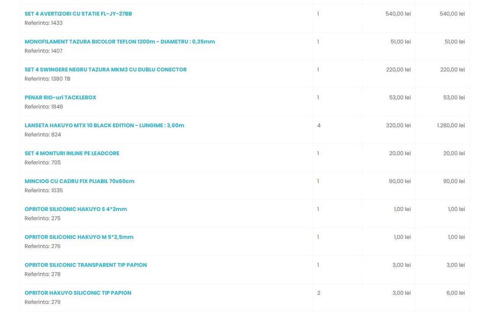 Vand set complet de pescuit la Crap ( de la Dan Mitranescu)