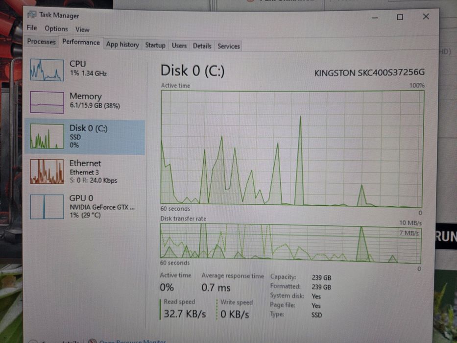 I7 6700 16GB DDR3 GTX 960 4GB  ssd 240