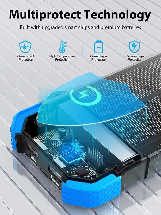 Ryoko Solar Charger Power Bank, 30000mAh