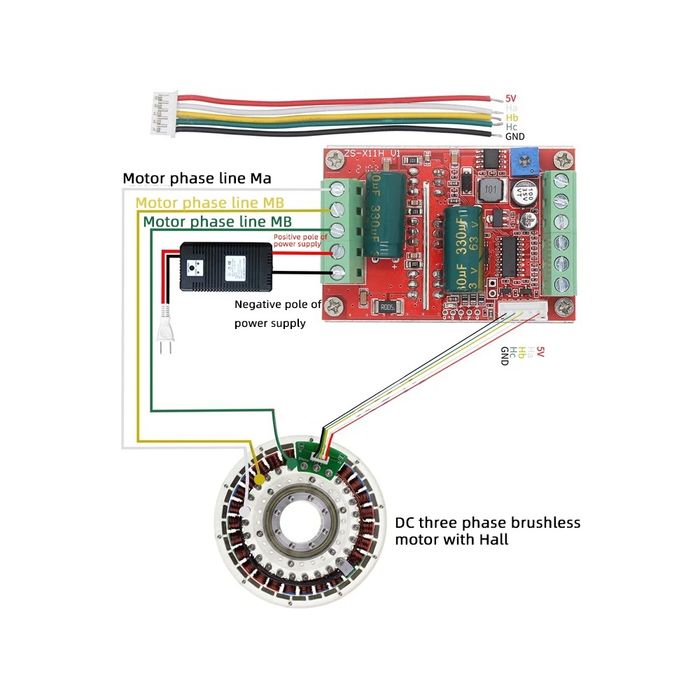 BLDC motor driver 6-60V