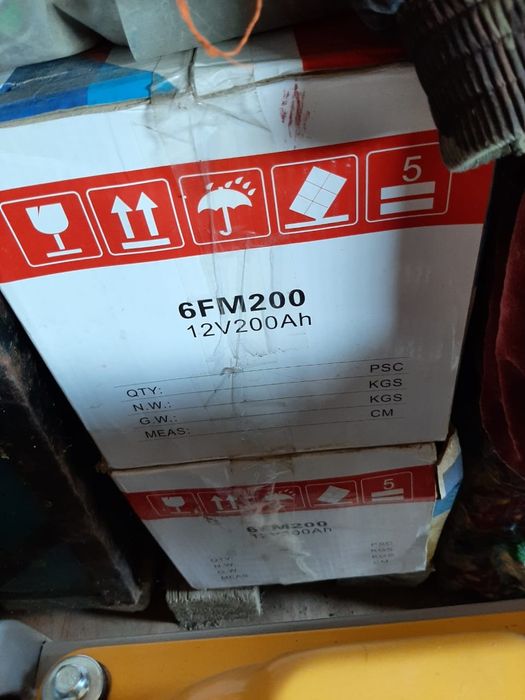 Солнечные батарея панель