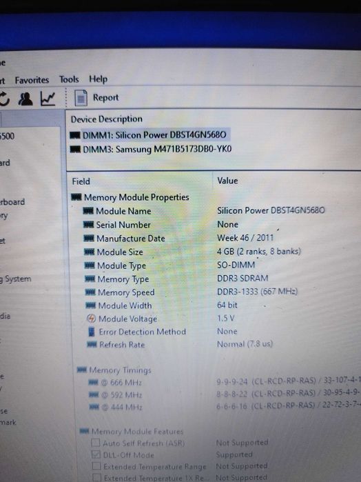 Продава се Lenovo G570 Intel insaid Dual core 1.50ghz.700Hdd Windows 10 Може и на части