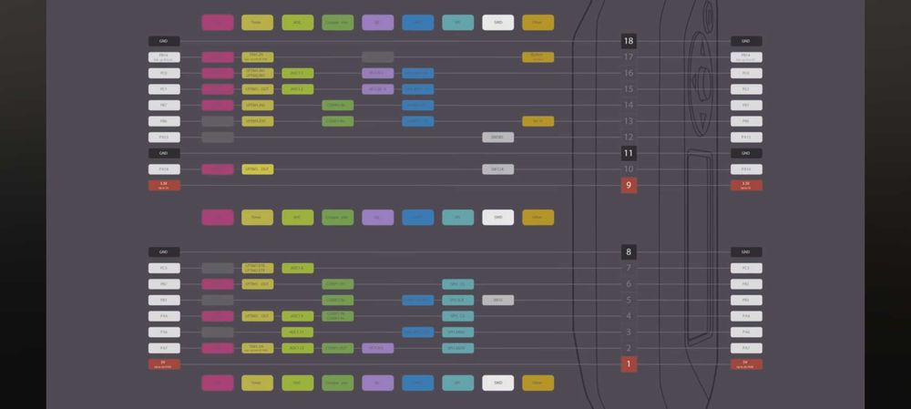 Flipper zero новый