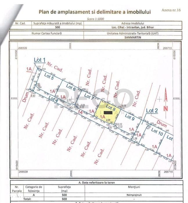 RECO teren intravilan de vanzare - Cihei , str Apateului
