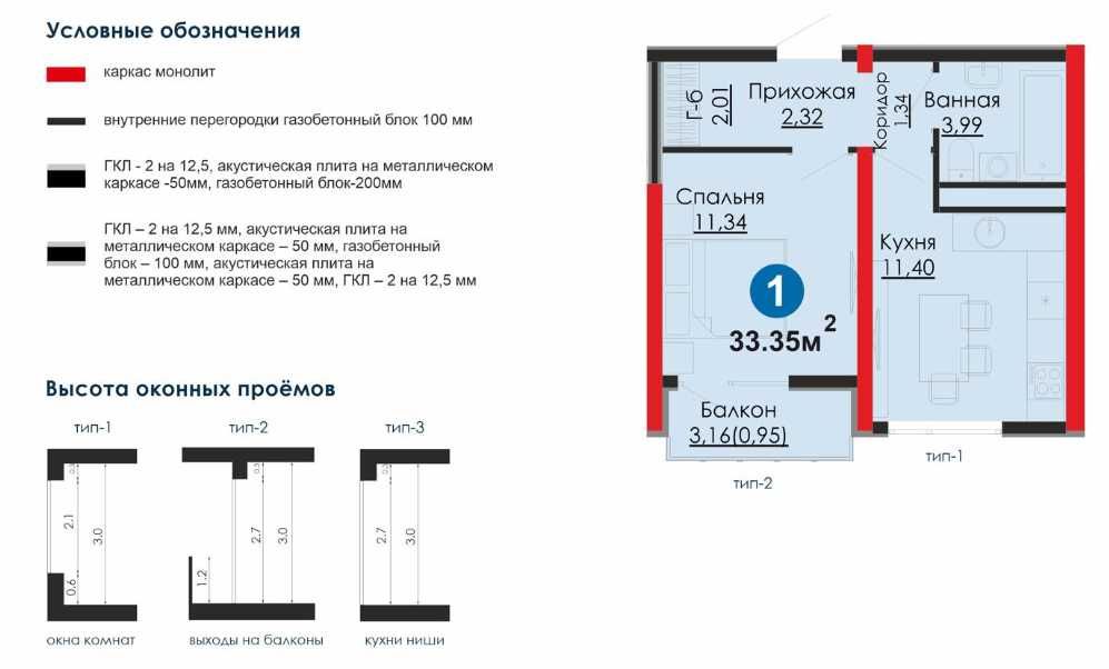 Новостройка - Бизнес класс 1 комнаты 33.35 м² Метро Пушкинская