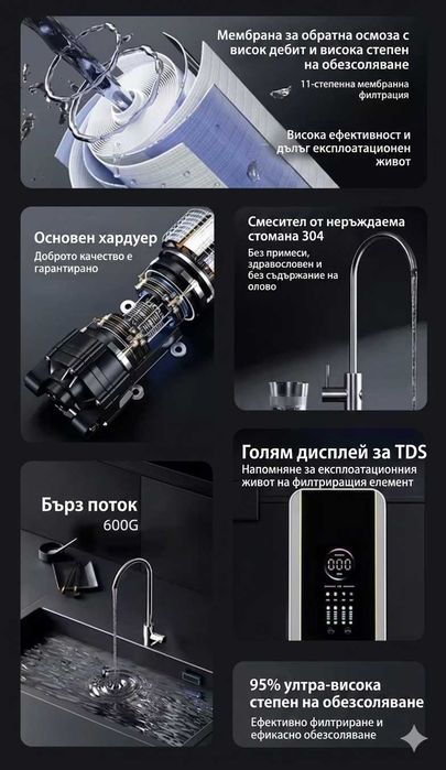 Умна система за твоята вода