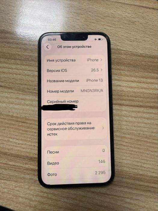 iPhone 13 128gb RK зеленый