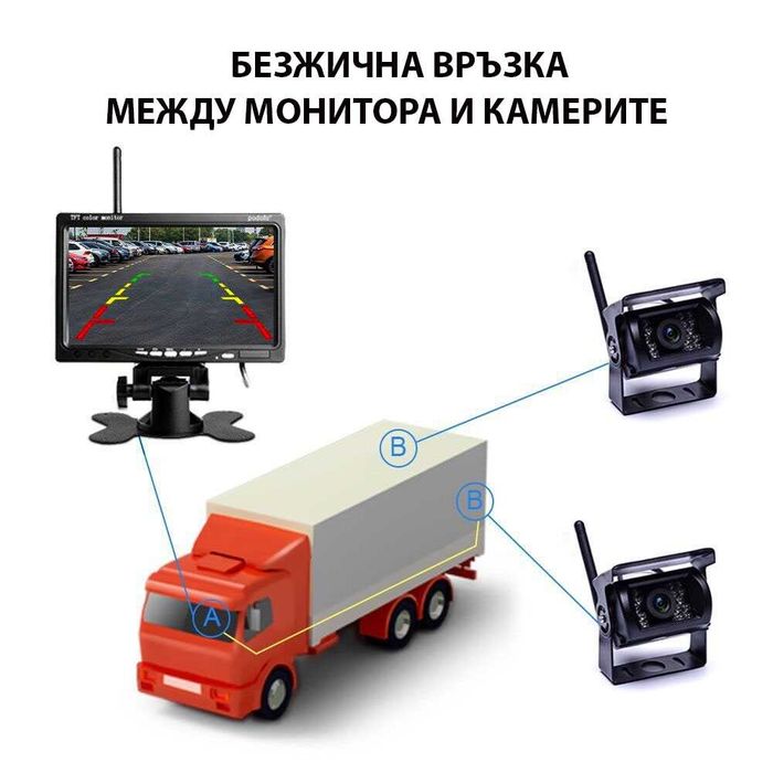 7 INCH ВИДЕОРЕГИСТРАТОР за бусове и камиони