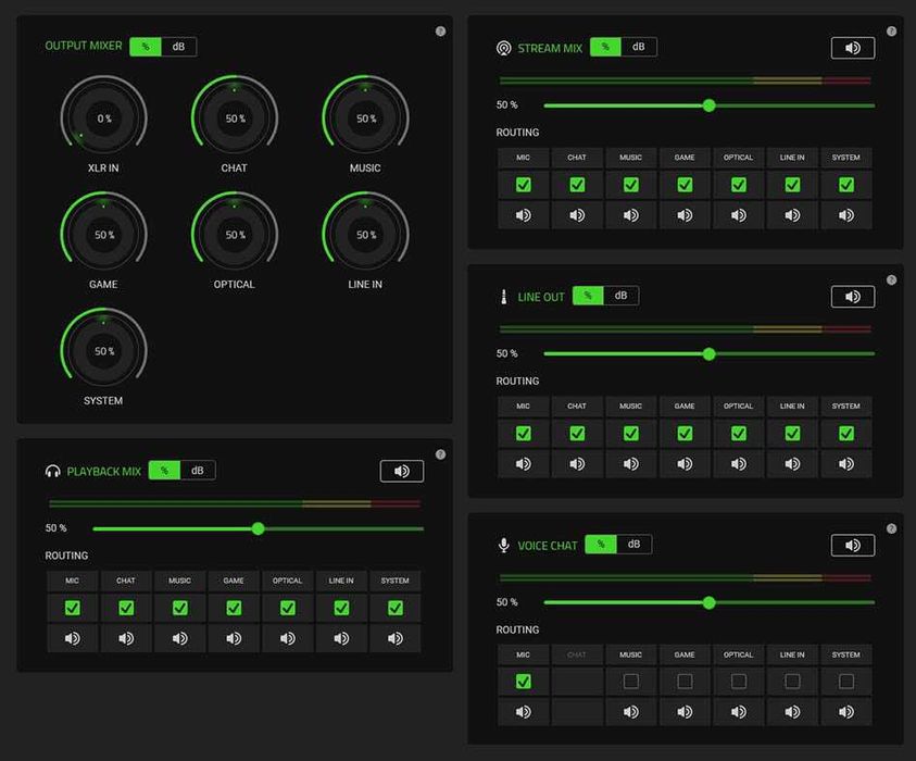 Продвинутый микшер/аудио-интерфейс Razer Audio Mixer