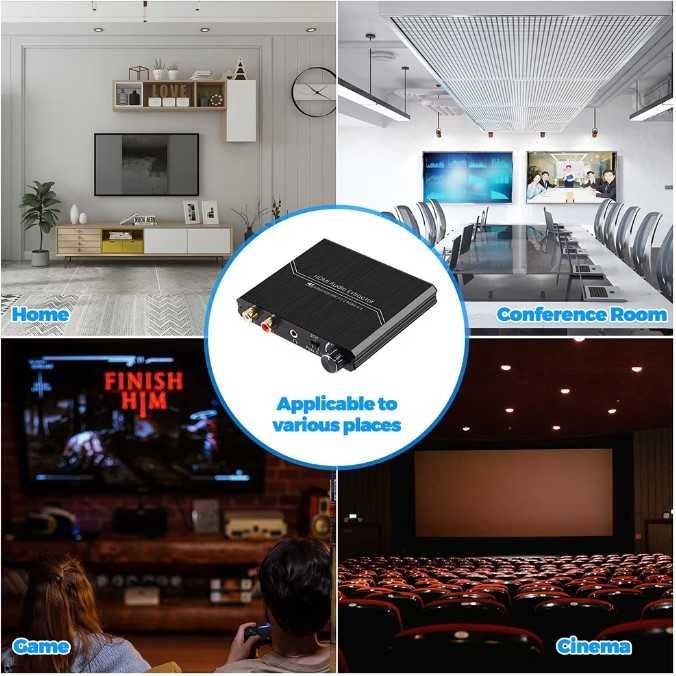Extractor audio HDMI, JESWO, HDMI 2.0, 3.5 mm AUX Stereo, 4K