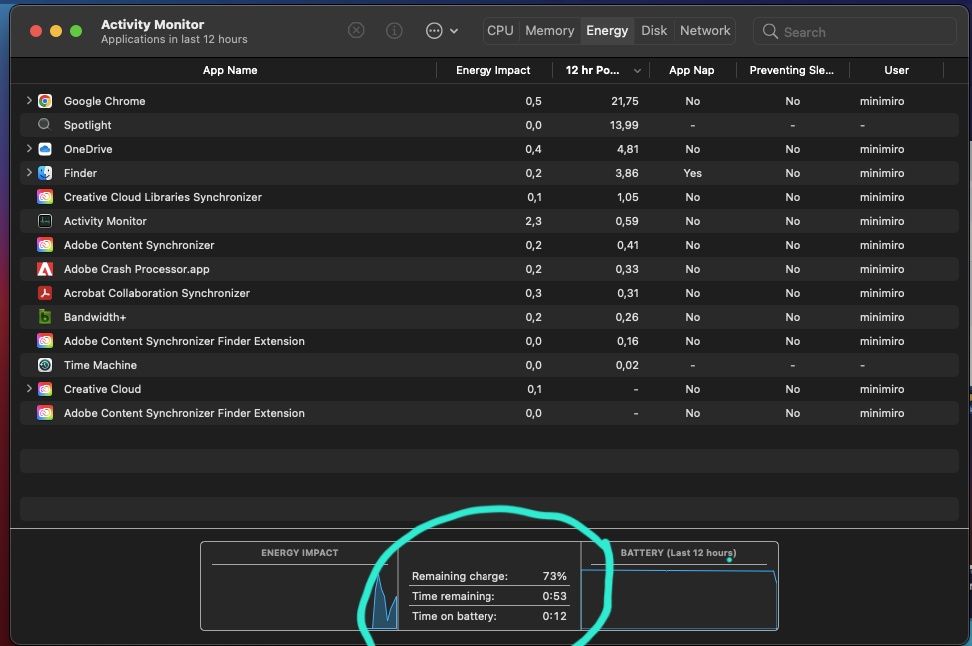 Macbook Air 11" 8Gb Ram