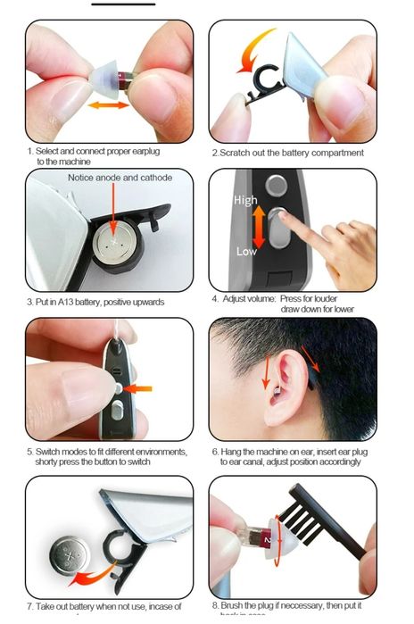 Цифровой слуховой аппарат