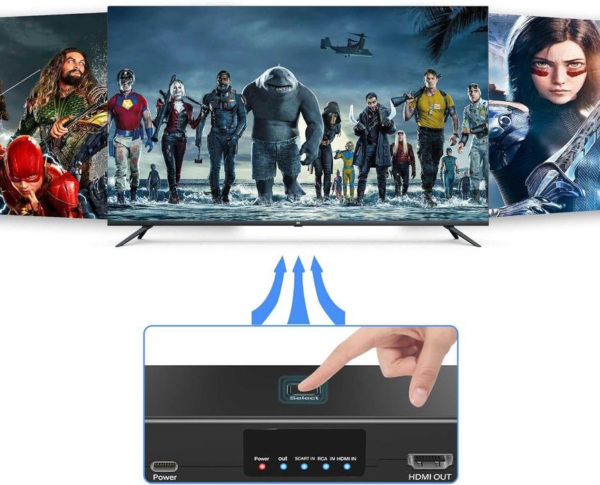 uhddadi Scart към HDMI конвертор