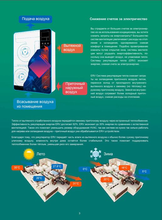 Рекуператор очиститель воздуха ERVQ-B150-1B1(H01) вентиляция настенная