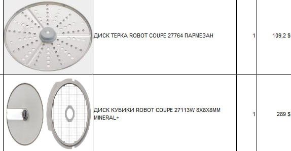 Овощерезка Robot Coupe CL30 Bistro почти новый