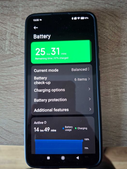 Продавам Xiaomi Mi 13T Pro 512Gb. в ГАРАНЦИЯ