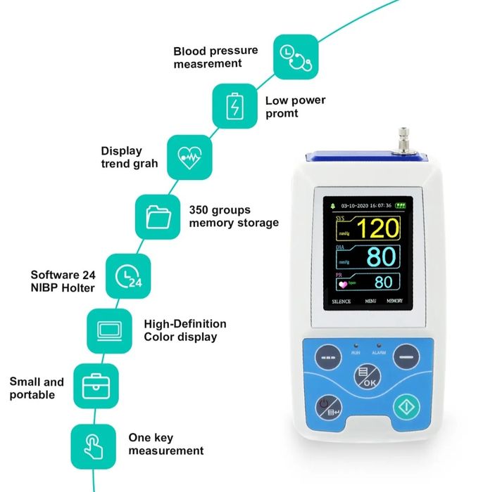 СМАД NIBP CONTEC ABPM50 sutkalik qon bosim monitoringi
