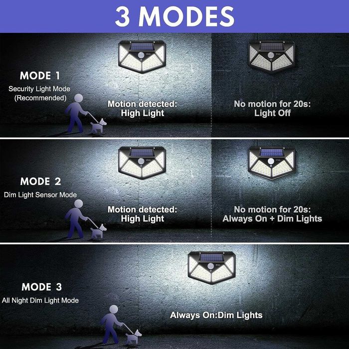 IOTSES Соларни светлини за открито,100 LED,сензор за движение