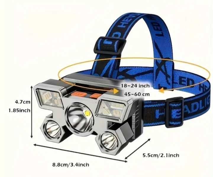 Lanterna reincarcabila de cap